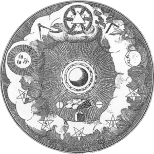 A Changing God Image: What Does It Mean?